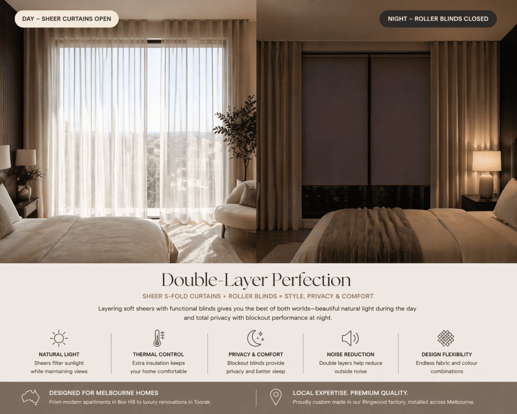 Layered sheer curtains and roller blinds for modern Melbourne homes