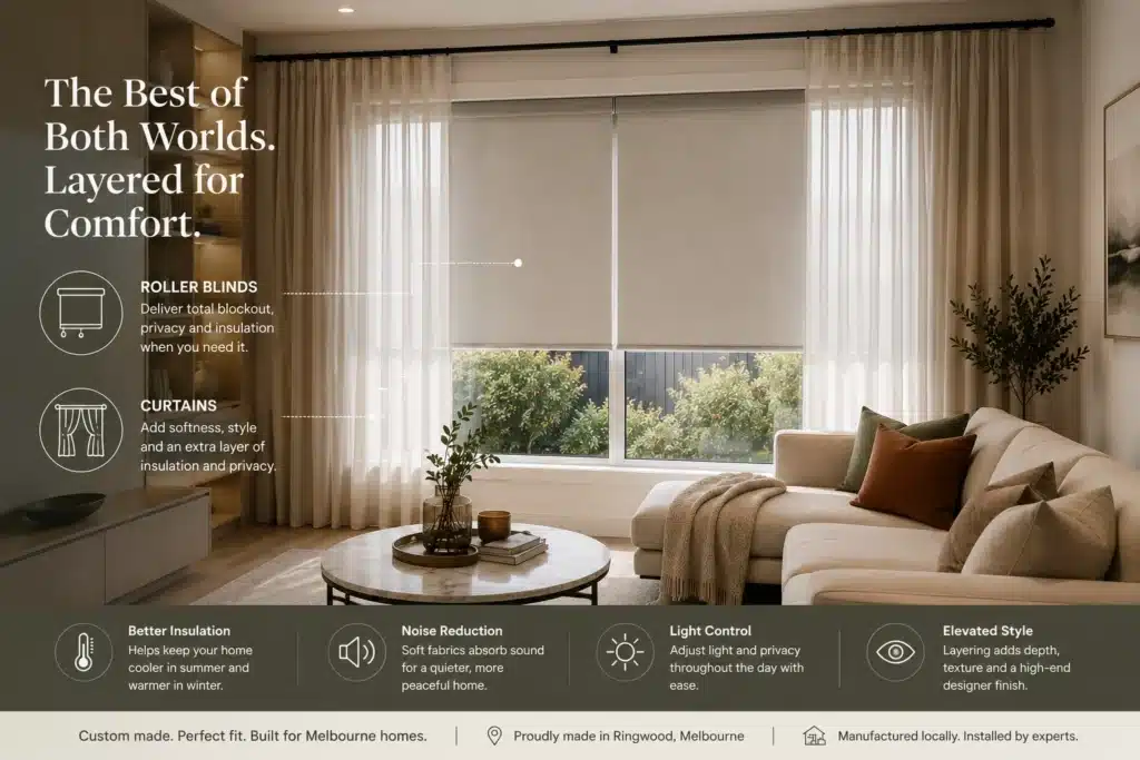 roller blinds with sheer curtains layered window furnishings Melbourne